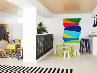 Three Major Considerations before Converting Your Basement Three Major Considerations before Converting Your Basement